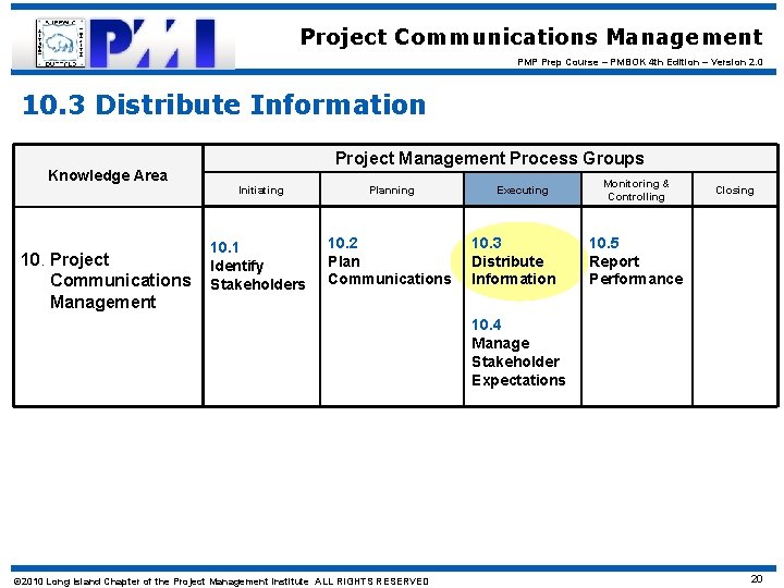 Project Communications Management PMP Prep Course – PMBOK 4 th Edition – Version 2.