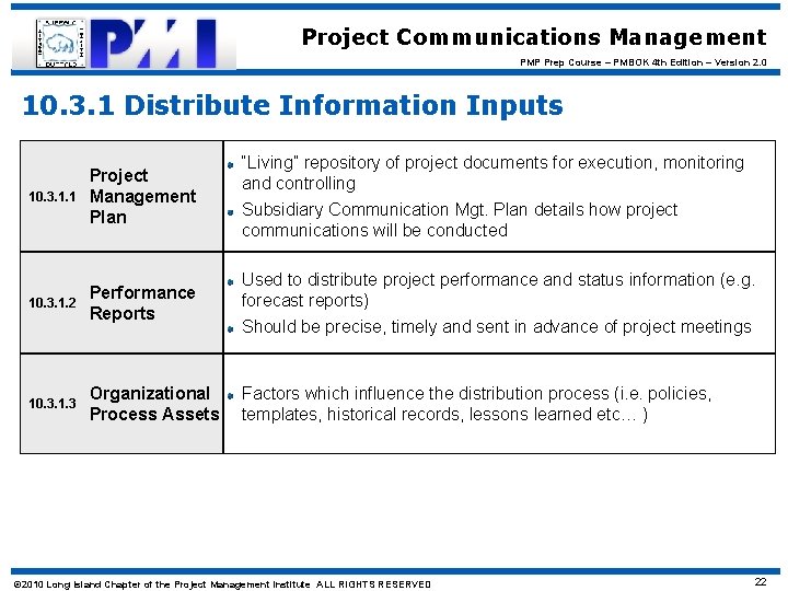 Project Communications Management PMP Prep Course – PMBOK 4 th Edition – Version 2.