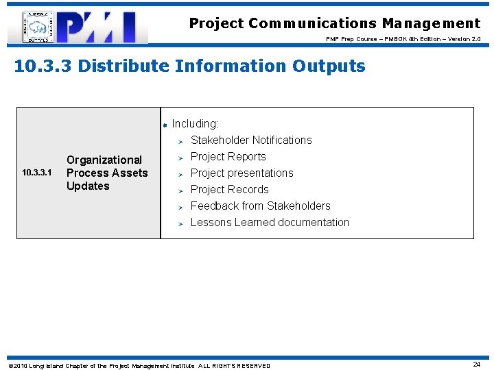 Project Communications Management PMP Prep Course – PMBOK 4 th Edition – Version 2.