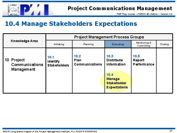 Project Communications Management PMP Prep Course – PMBOK 4 th Edition – Version 2.