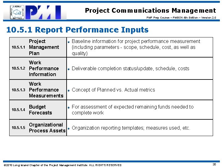 Project Communications Management PMP Prep Course – PMBOK 4 th Edition – Version 2.