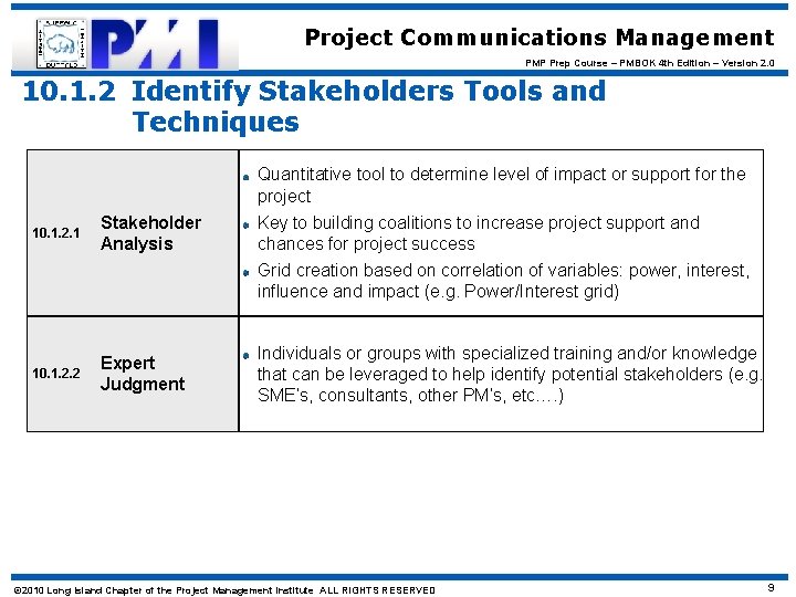 Project Communications Management PMP Prep Course – PMBOK 4 th Edition – Version 2.