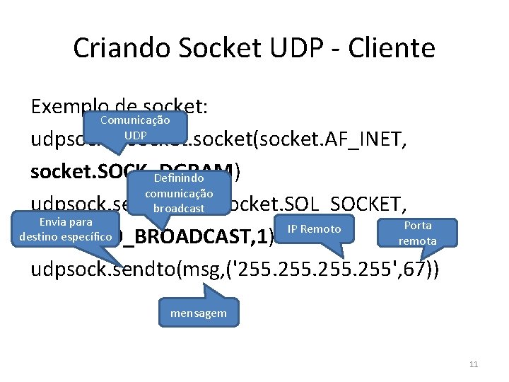 Criando Socket UDP - Cliente Exemplo. Comunicação de socket: udpsock = UDP socket(socket. AF_INET,