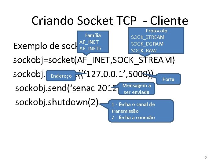 Criando Socket TCP - Cliente Família AF_INET 6 Protocolo SOCK_STREAM SOCK_DGRAM SOCK_RAW Exemplo de