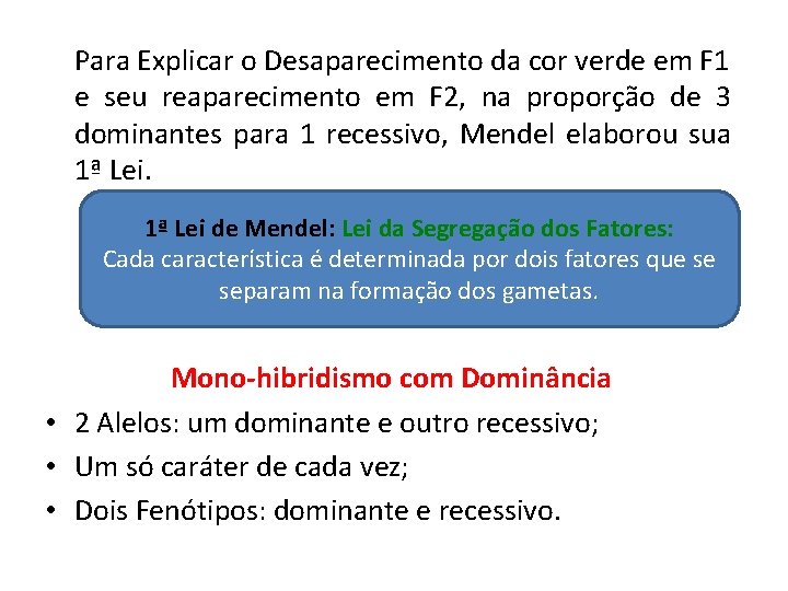 Para Explicar o Desaparecimento da cor verde em F 1 e seu reaparecimento em