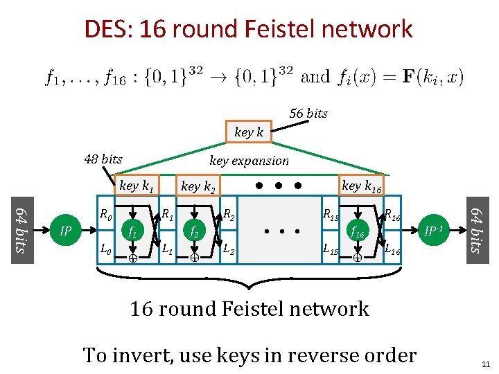 DES: 16 round Feistel network 56 bits key k 48 bits key expansion key