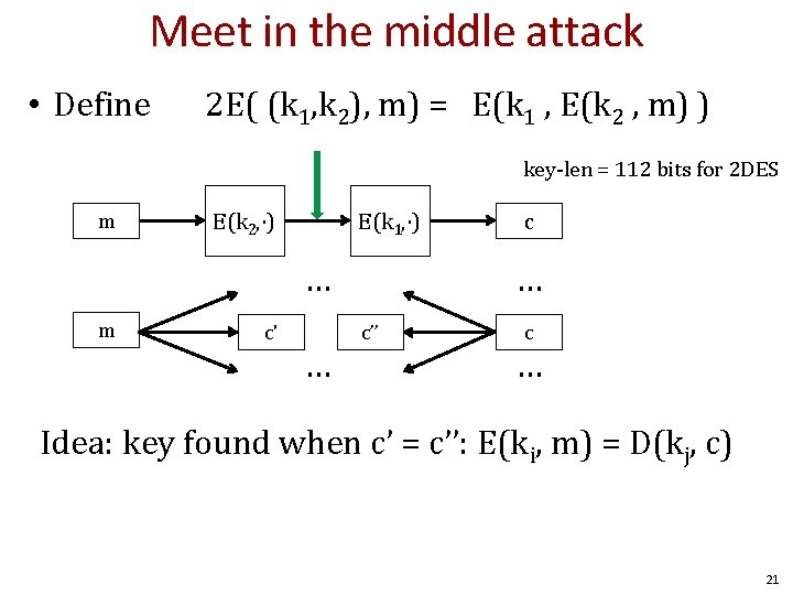 Meet in the middle attack • Define 2 E( (k 1, k 2), m)