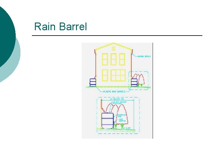 Rain Barrel 