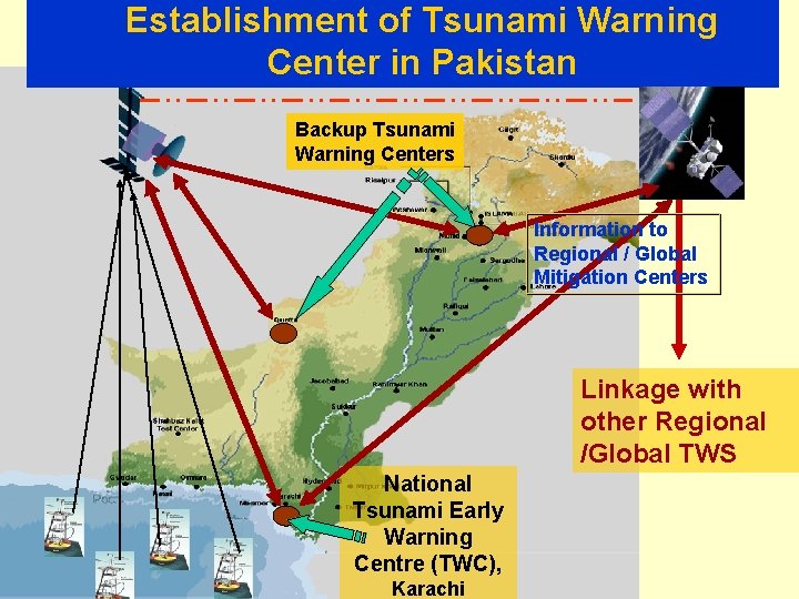 Establishment of Tsunami Warning Center in Pakistan Backup Tsunami Warning Centers Information to Regional
