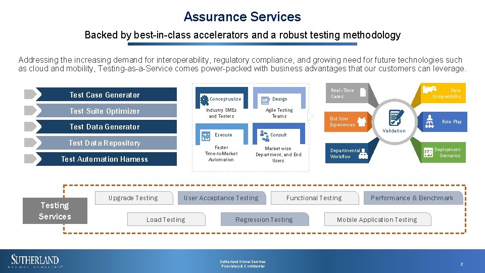 Assurance Services Backed by best-in-class accelerators and a robust testing methodology Addressing the increasing