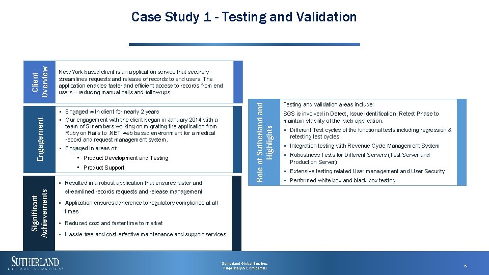 Case Study 1 - Testing and Validation New York based client is an application