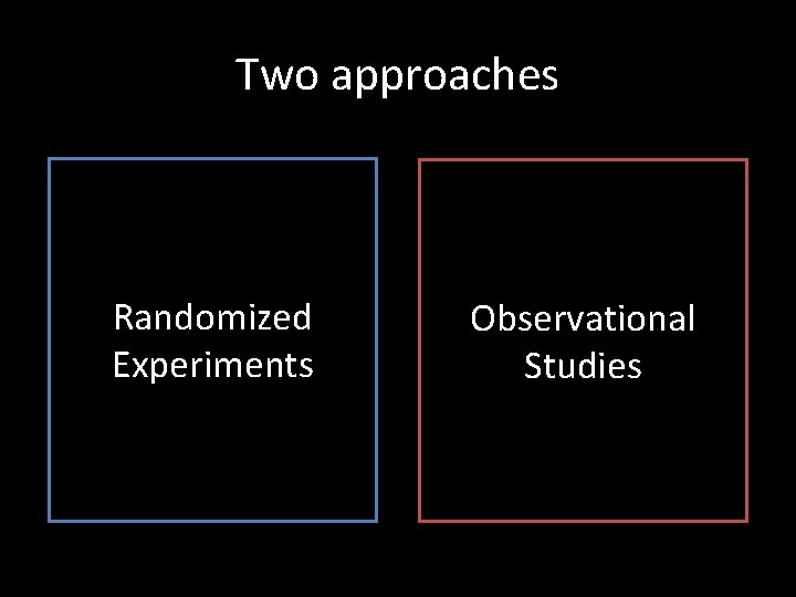 Two approaches Randomized Experiments Observational Studies 