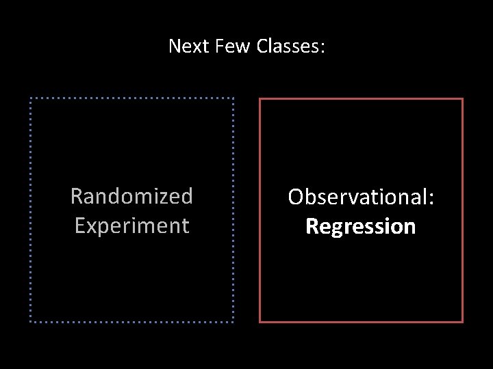 Next Few Classes: Randomized Experiment Observational: Regression 