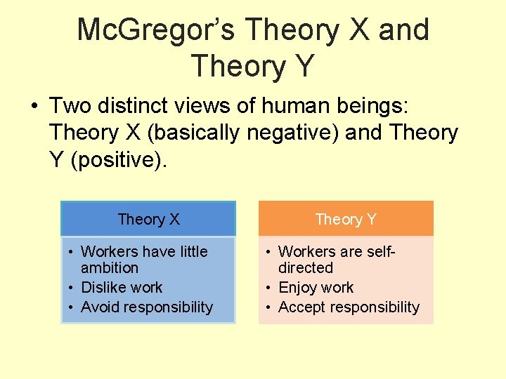 Mc. Gregor’s Theory X and Theory Y • Two distinct views of human beings: