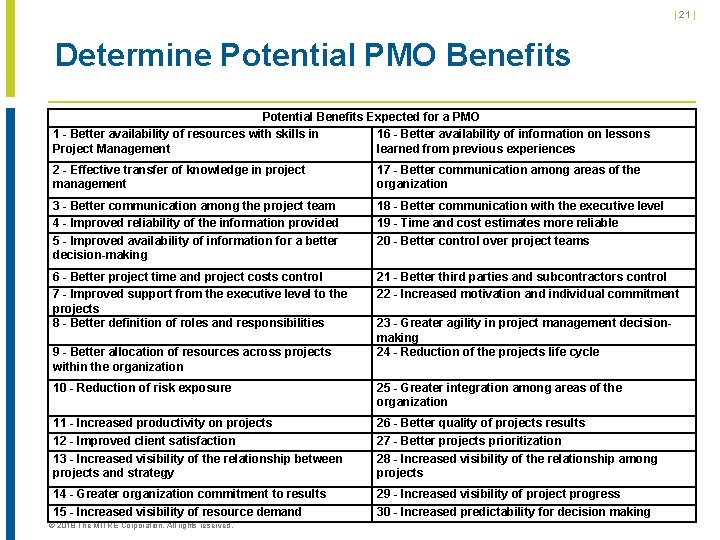 | 21 | Determine Potential PMO Benefits Potential Benefits Expected for a PMO 1 | 21 | Determine Potential PMO Benefits Potential Benefits Expected for a PMO 1