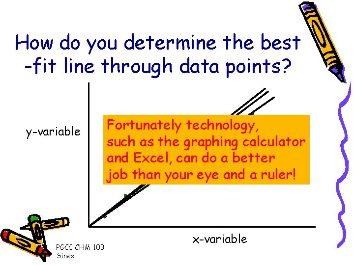 How do you determine the best -fit line through data points? y-variable PGCC CHM