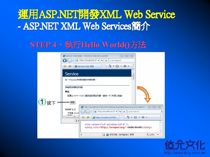 運用ASP. NET開發XML Web Service - ASP. NET XML Web Services簡介 STEP 4、執行Hello World()方法 