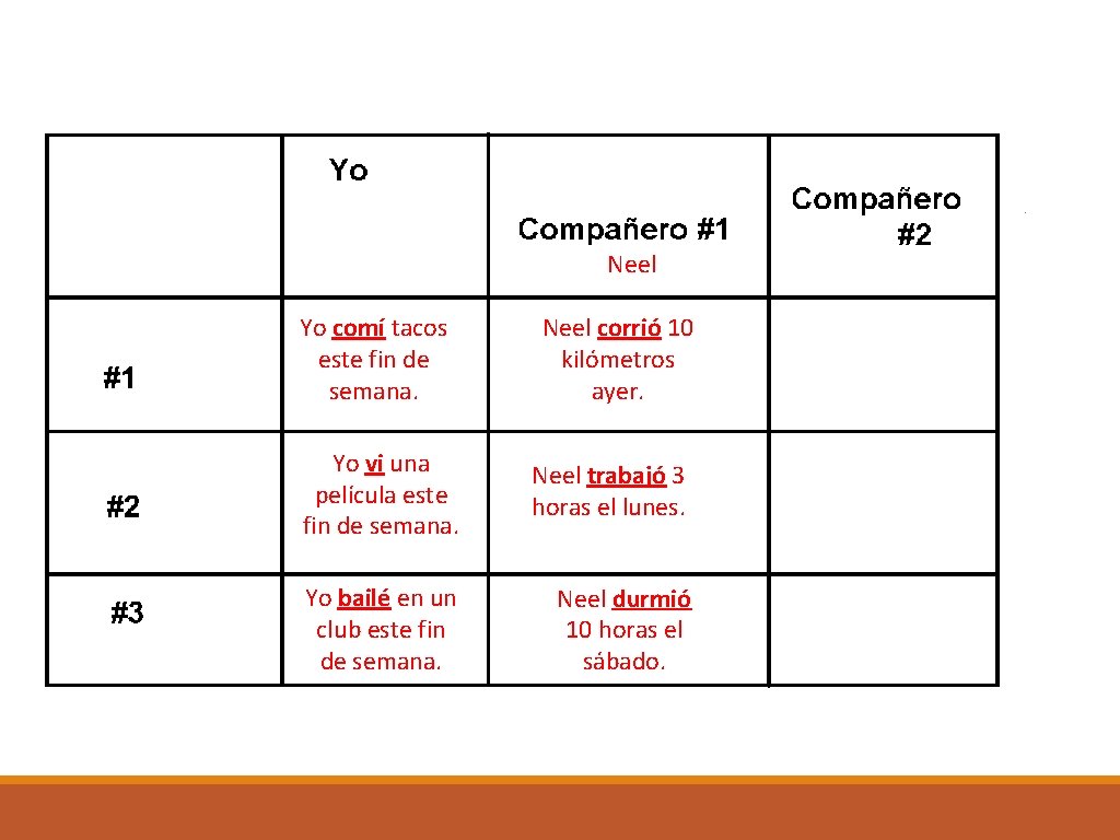 Neel Yo comí tacos este fin de semana. Neel corrió 10 kilómetros ayer. Yo