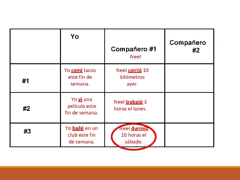 Neel Yo comí tacos este fin de semana. Neel corrió 10 kilómetros ayer. Yo