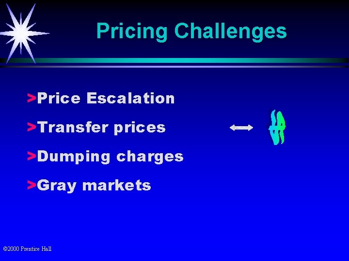 Pricing Challenges >Price Escalation >Transfer prices >Dumping charges >Gray markets © 2000 Prentice Hall