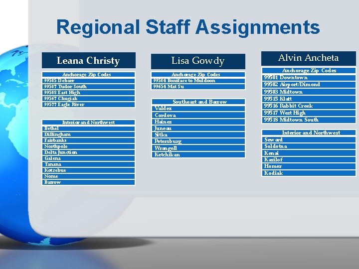 Regional Staff Assignments Leana Christy Anchorage Zip Codes 99505 Debarr 99507 Tudor South 99508