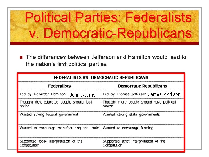 Political Parties: Federalists v. Democratic-Republicans n The differences between Jefferson and Hamilton would lead