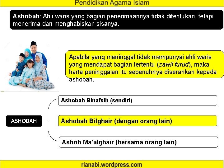 Ashobah: Ahli waris yang bagian penerimaannya tidak ditentukan, tetapi menerima dan menghabiskan sisanya. Apabila