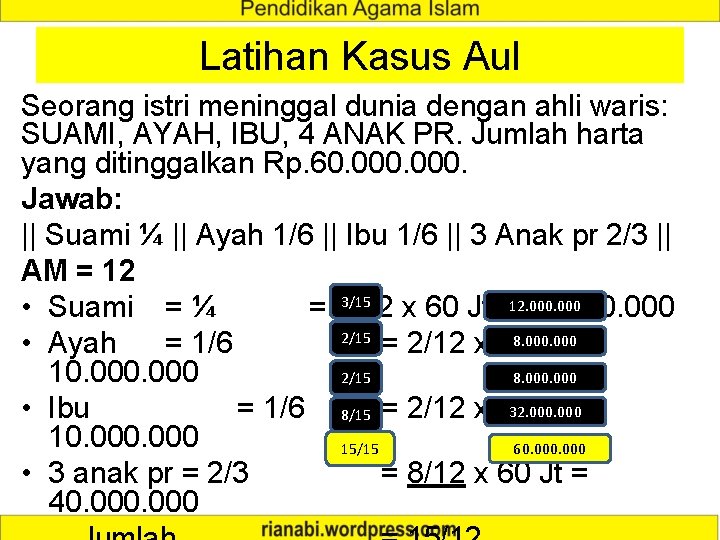 Latihan Kasus Aul Seorang istri meninggal dunia dengan ahli waris: SUAMI, AYAH, IBU, 4