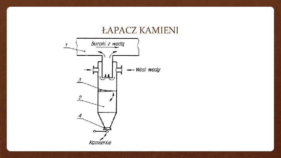 ŁAPACZ KAMIENI 