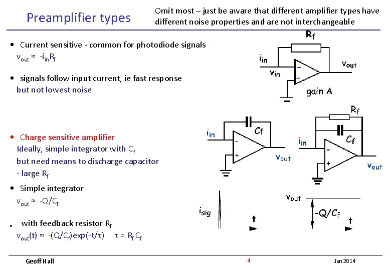 Preamplifier types Omit most – just be aware that different amplifier types have different