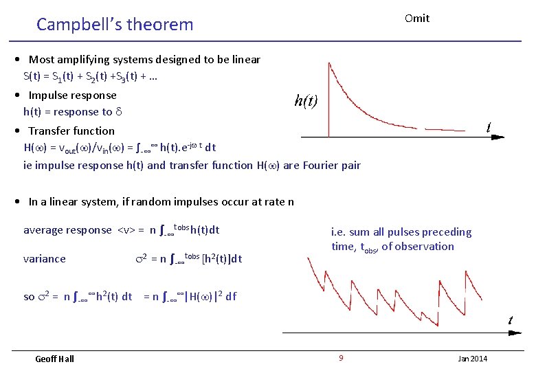 Omit Campbell’s theorem • Most amplifying systems designed to be linear S(t) = S