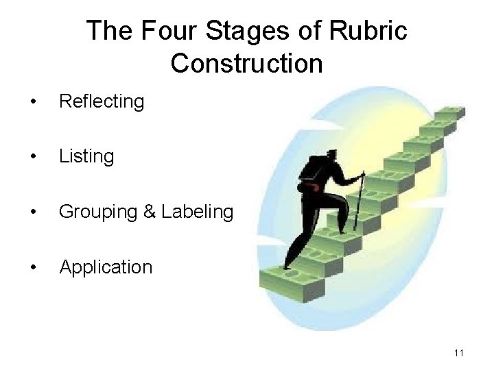 The Four Stages of Rubric Construction • Reflecting • Listing • Grouping & Labeling