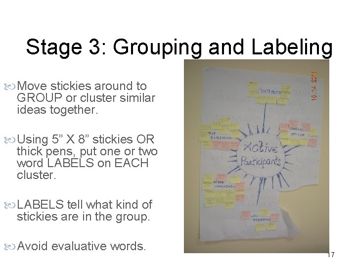 Stage 3: Grouping and Labeling Move stickies around to GROUP or cluster similar ideas