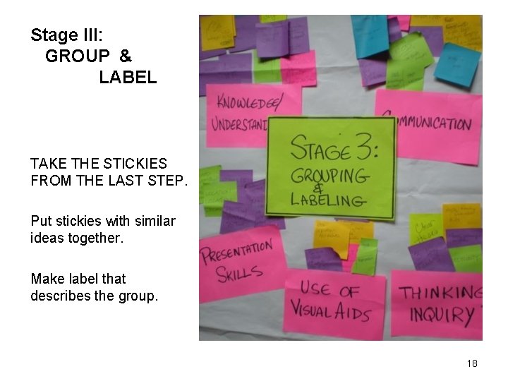 Stage III: GROUP & LABEL TAKE THE STICKIES FROM THE LAST STEP. Put stickies