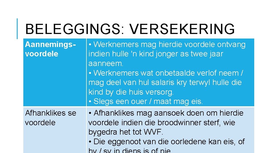 BELEGGINGS: VERSEKERING Aannemingsvoordele Afhanklikes se voordele • Werknemers mag hierdie voordele ontvang indien hulle