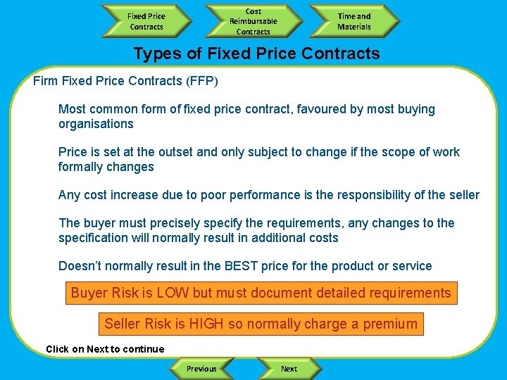 Cost Reimbursable Contracts Fixed Price Contracts Time and Materials Types of Fixed Price Contracts