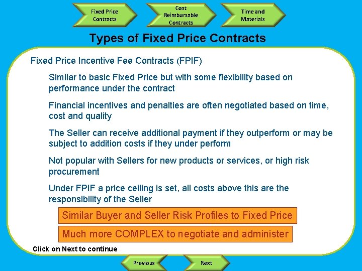 Cost Reimbursable Contracts Fixed Price Contracts Time and Materials Types of Fixed Price Contracts