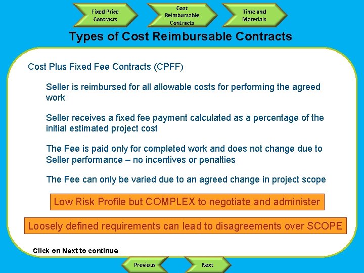 Cost Reimbursable Contracts Fixed Price Contracts Time and Materials Types of Cost Reimbursable Contracts