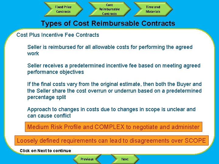 Cost Reimbursable Contracts Fixed Price Contracts Time and Materials Types of Cost Reimbursable Contracts