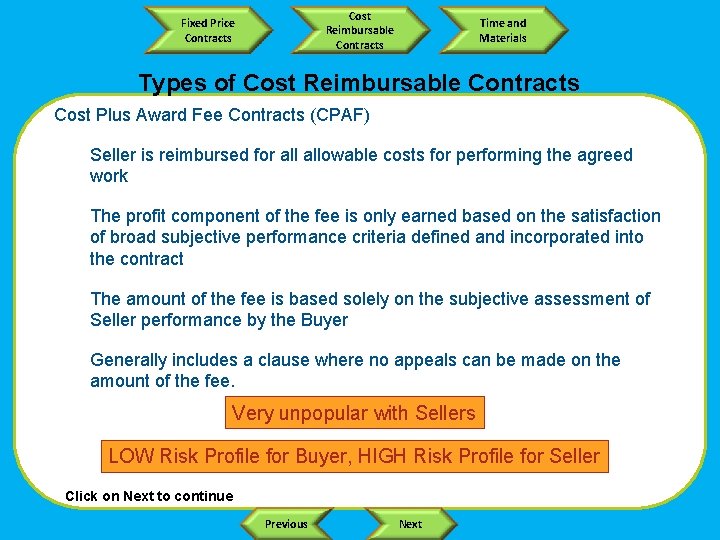 Cost Reimbursable Contracts Fixed Price Contracts Time and Materials Types of Cost Reimbursable Contracts