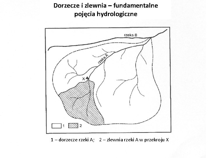 Dorzecze i zlewnia – fundamentalne pojęcia hydrologiczne 1 – dorzecze rzeki A; 2 –