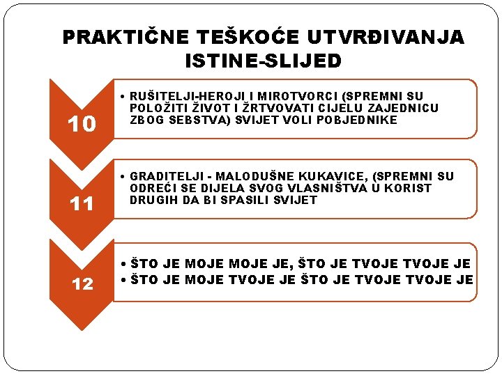 PRAKTIČNE TEŠKOĆE UTVRĐIVANJA ISTINE-SLIJED 10 11 12 • RUŠITELJI-HEROJI I MIROTVORCI (SPREMNI SU POLOŽITI