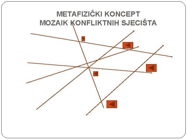 METAFIZIČKI KONCEPT MOZAIK KONFLIKTNIH SJECIŠTA METAFIZIČKI KONCEPT MOZAIK KONFLIKTNIH SJECIŠTA