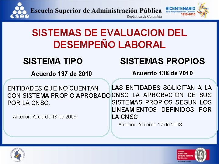 SISTEMAS DE EVALUACION DEL DESEMPEÑO LABORAL SISTEMA TIPO Acuerdo 137 de 2010 SISTEMAS PROPIOS