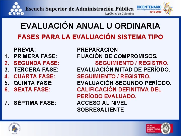 EVALUACIÓN ANUAL U ORDINARIA FASES PARA LA EVALUACIÓN SISTEMA TIPO 1. 2. 3. 4.