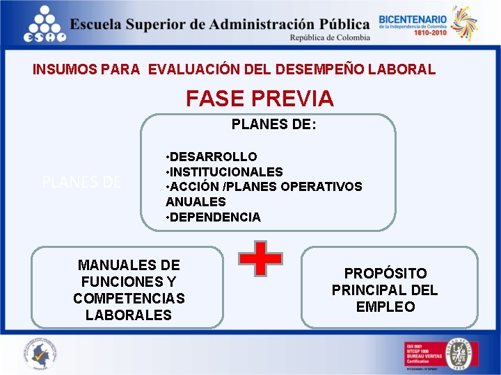 INSUMOS PARA EVALUACIÓN DEL DESEMPEÑO LABORAL FASE PREVIA PLANES DE: PLANES DE • DESARROLLO