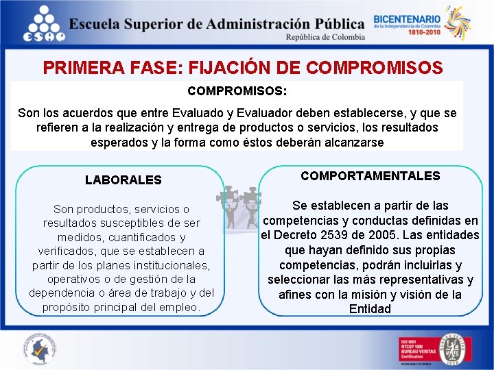 PRIMERA FASE: FIJACIÓN DE COMPROMISOS: Son los acuerdos que entre Evaluado y Evaluador deben