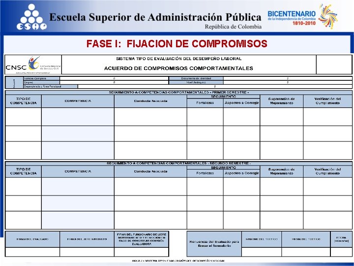 FASE I: FIJACION DE COMPROMISOS 