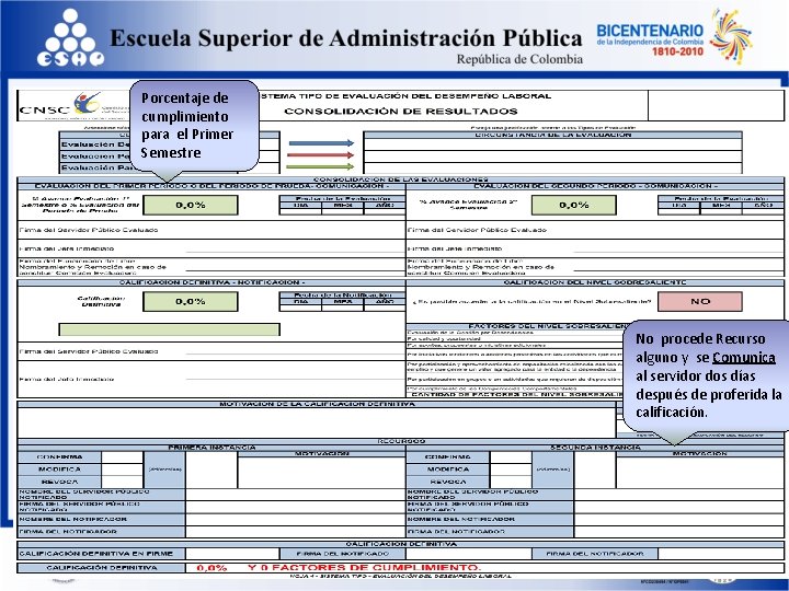 Porcentaje de cumplimiento para el Primer Semestre No procede Recurso alguno y se Comunica