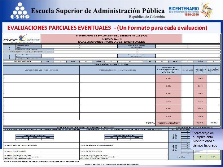 EVALUACIONES PARCIALES EVENTUALES - (Un Formato para cada evaluación) Porcentaje de cumplimiento proporcional al